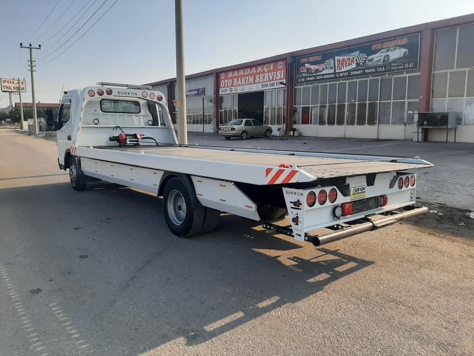 Konya Meram Surkon Hidrolik 05368793717