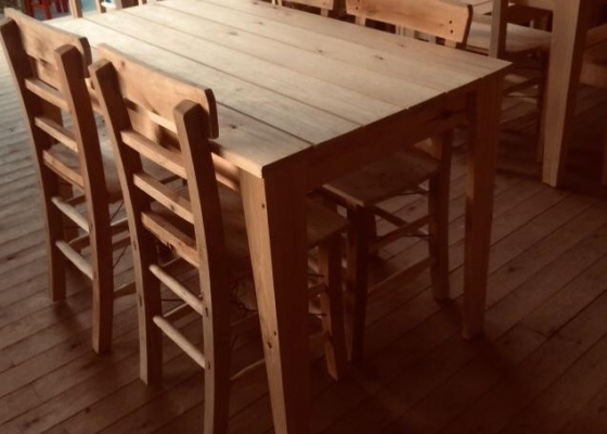 Sivas Uğur Grup Orman Ürünleri 05335520870